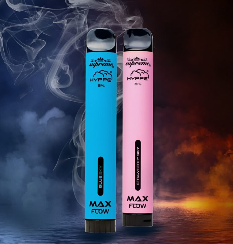 hyppe max flow